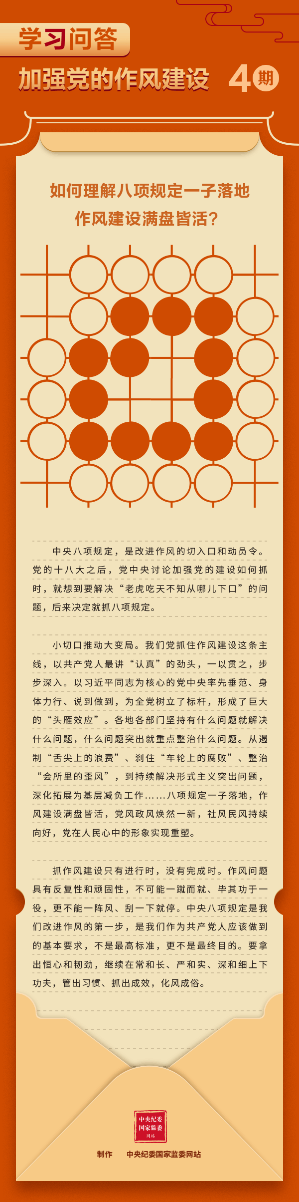 学习问答4